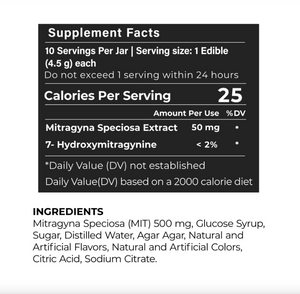 Prof Whyte's Blue Razz Kratom Extract Gummies 50 MIT per gummy 500MIT Total 10ct gummies