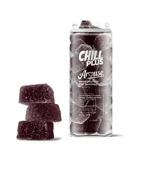 Arouse Sexual Euphoria Gummies 20mg- D9, THCV, THCP, CBD - Chill Plus