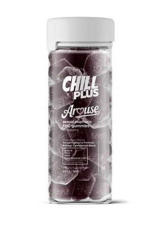 Arouse Sexual Euphoria Gummies 20mg- D9, THCV, THCP, CBD - Chill Plus