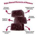 Arouse Sexual Euphoria Gummies 20mg- D9, THCV, THCP, CBD - Chill Plus