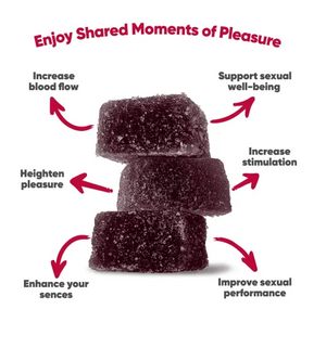 Arouse Sexual Euphoria Gummies 20mg- D9, THCV, THCP, CBD - Chill Plus
