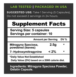 Prof Whyte’s Euphoria – Premium Kratom Capsules (.5g)